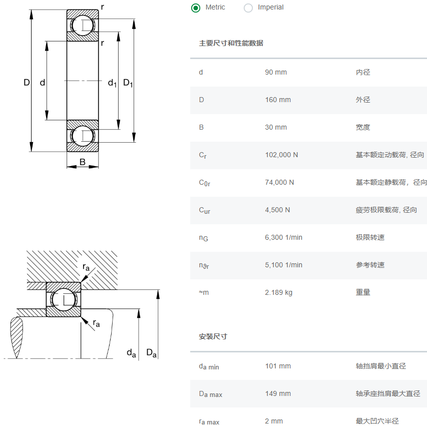 FAG深溝球軸承6218