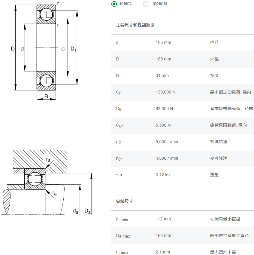 FAG深溝球軸承6220