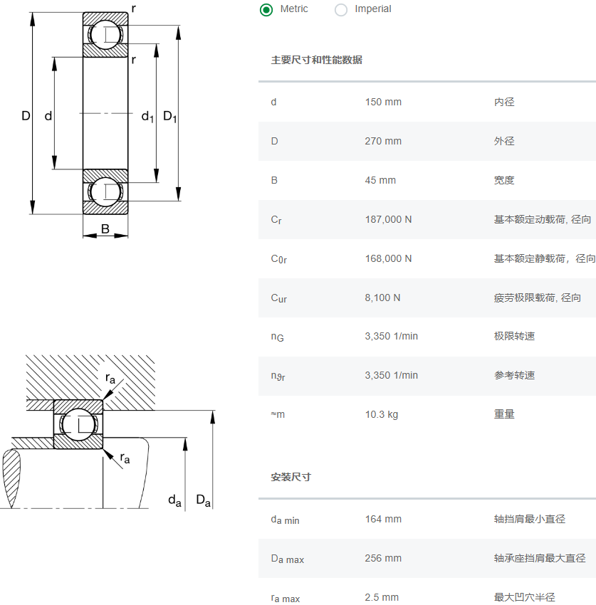 FAG深溝球軸承6230