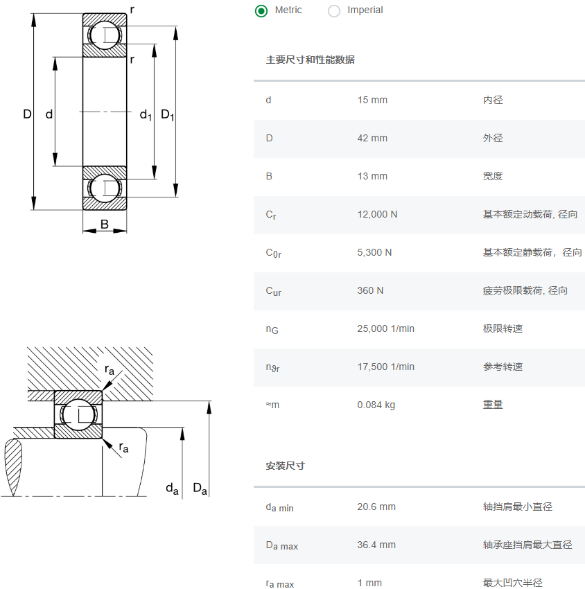 FAG深溝球軸承6302