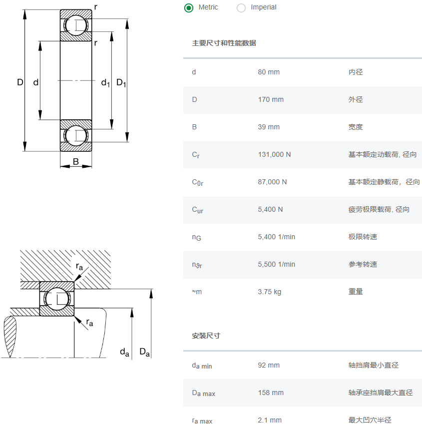 6316.C3軸承數據