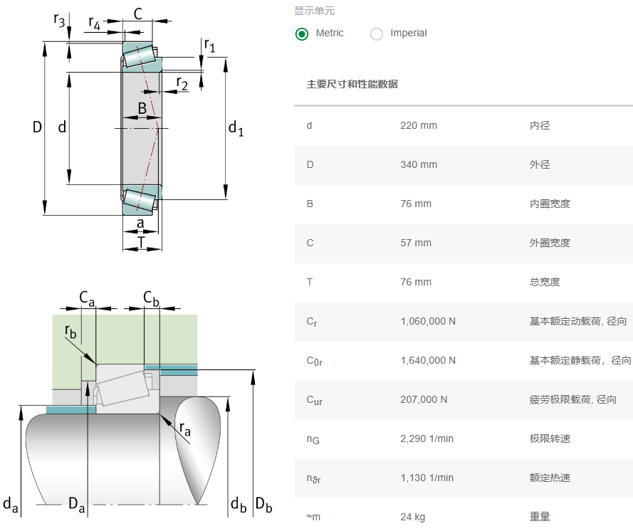 32044-X-XL軸承數(shù)據(jù)