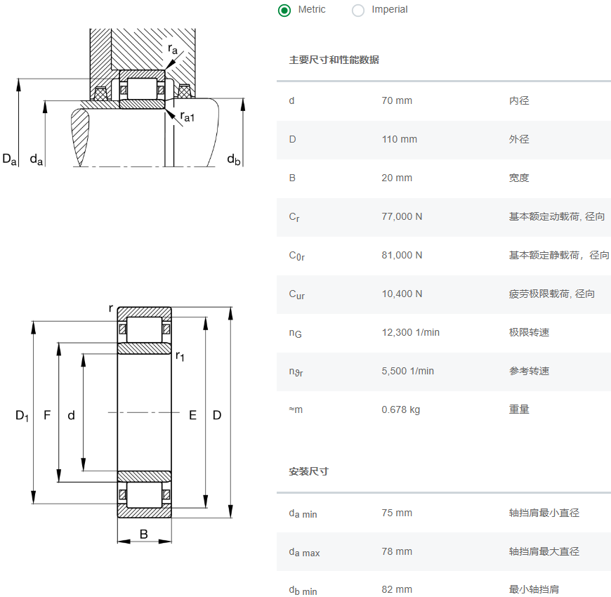 NU1014-XL-M1軸承數(shù)據(jù)