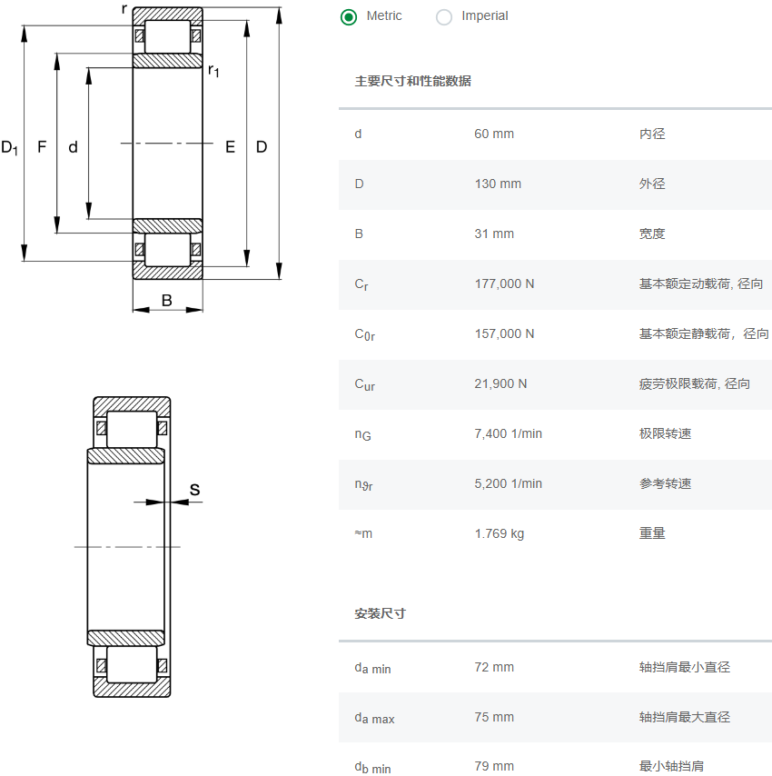 NU312E.TVP2軸承數(shù)據(jù)