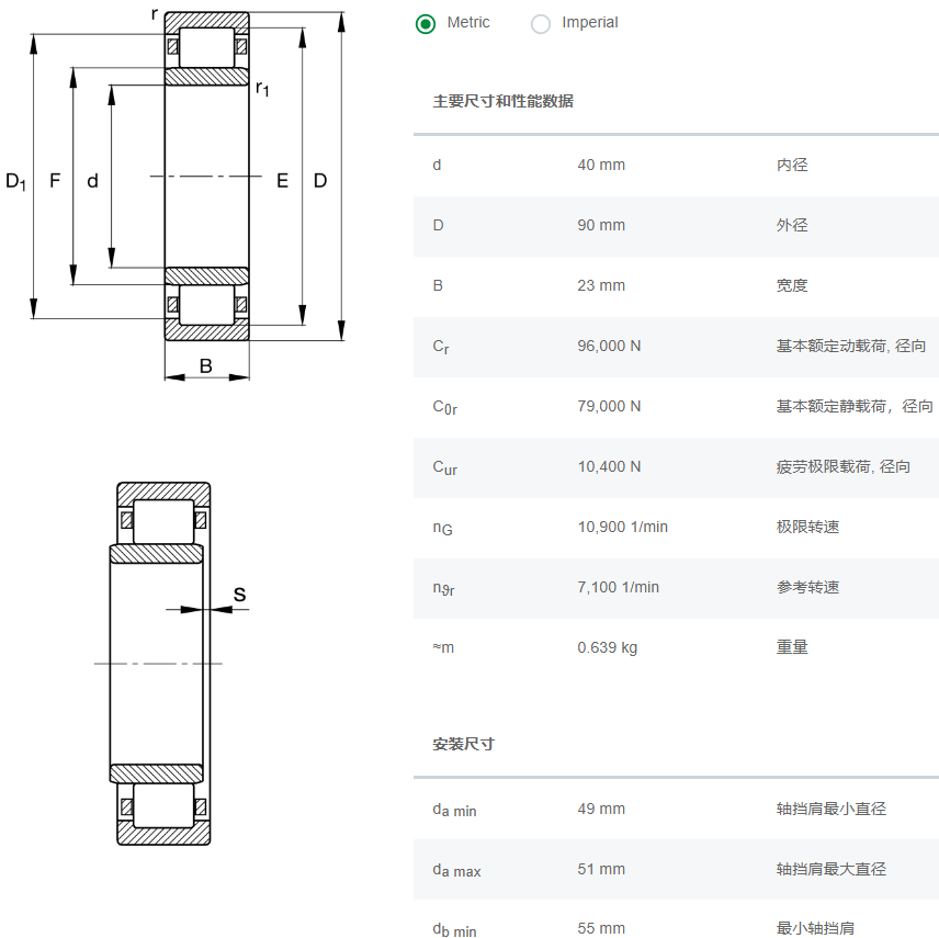 NU308-E-XL-TVP2軸承數(shù)據(jù)