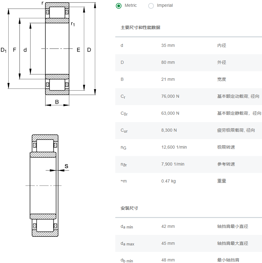 NU307-E-XL-TVP2軸承數(shù)據(jù)