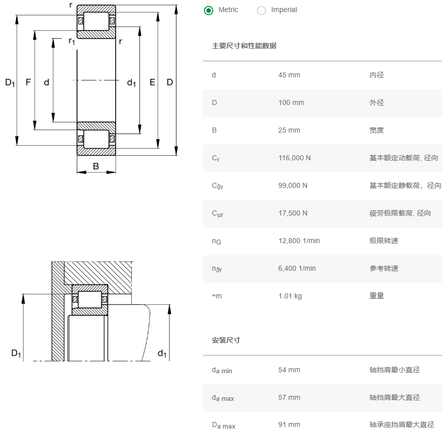 NJ309-E-XL-M1軸承數(shù)據(jù)