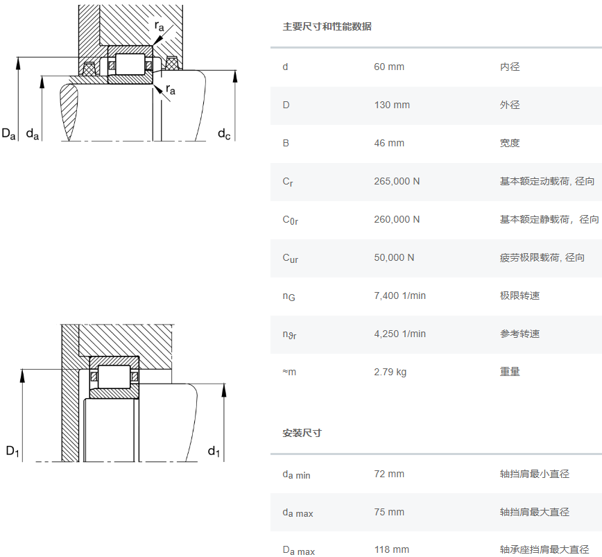 NJ2312-E-TVP2軸承數(shù)據(jù)