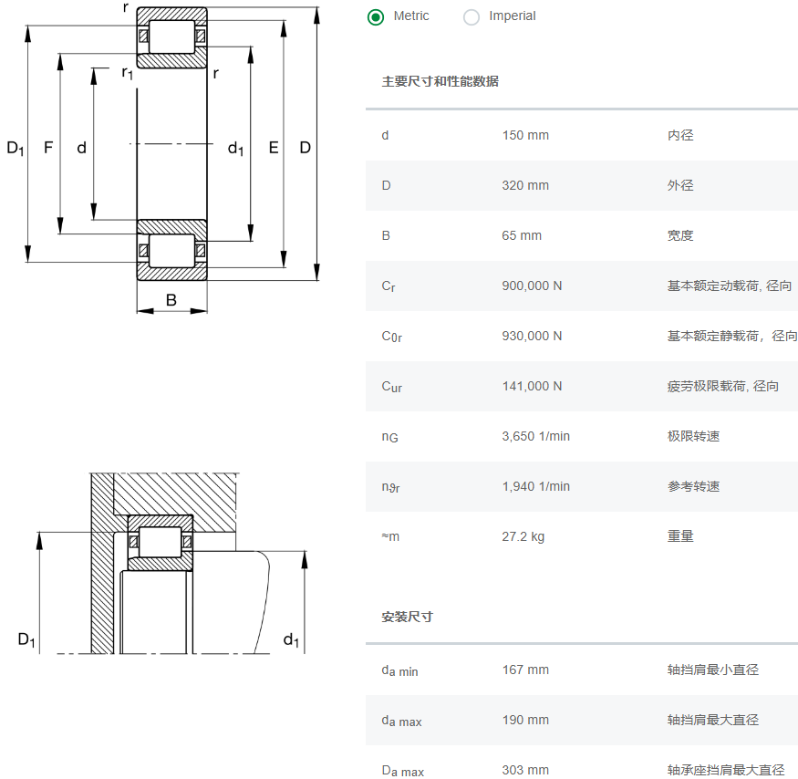 NJ330-E-XL-M1-C3軸承數(shù)據(jù)