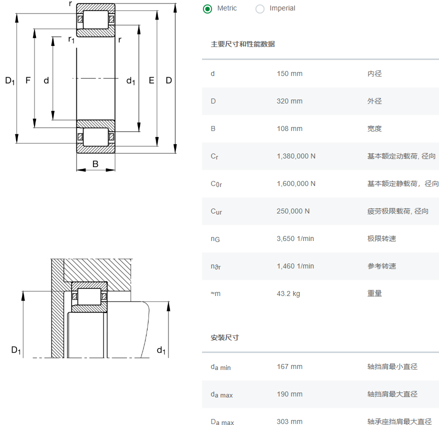 NJ2330-E-XL-M1-C3軸承數(shù)據(jù)