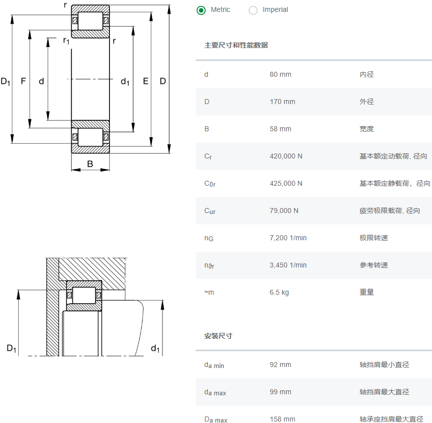 NJ2316-E-XL-M1-C3軸承數(shù)據(jù)