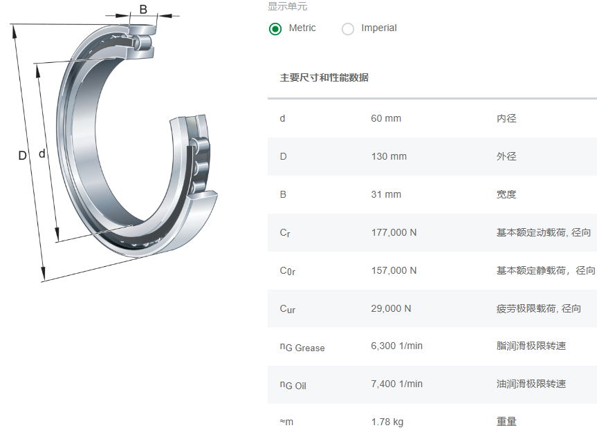 N312-E-XL-M1軸承數(shù)據(jù)