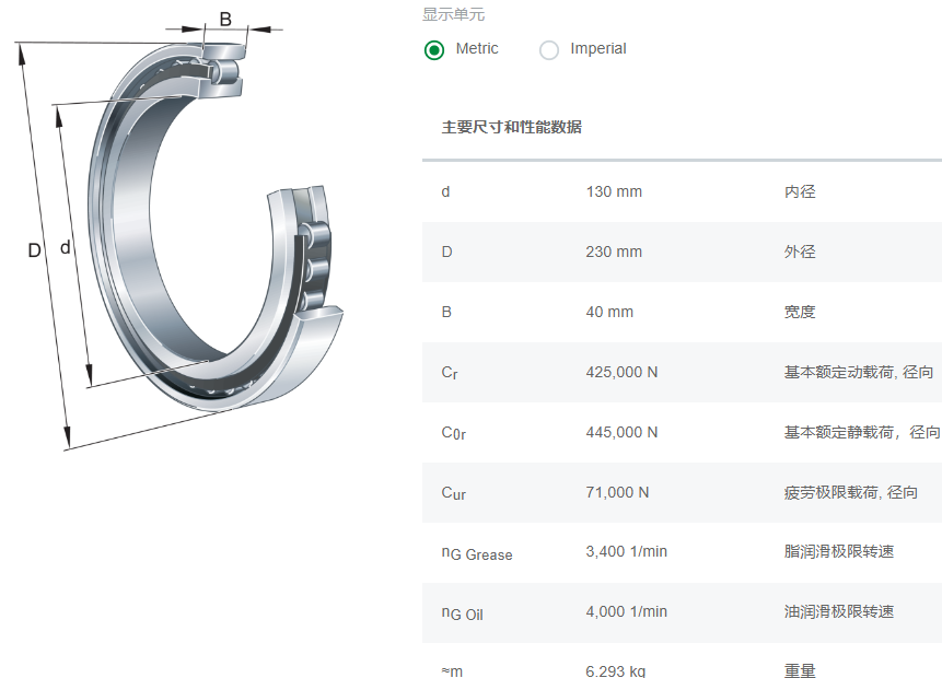 N226-E-XL-M1-C3軸承數(shù)據(jù)