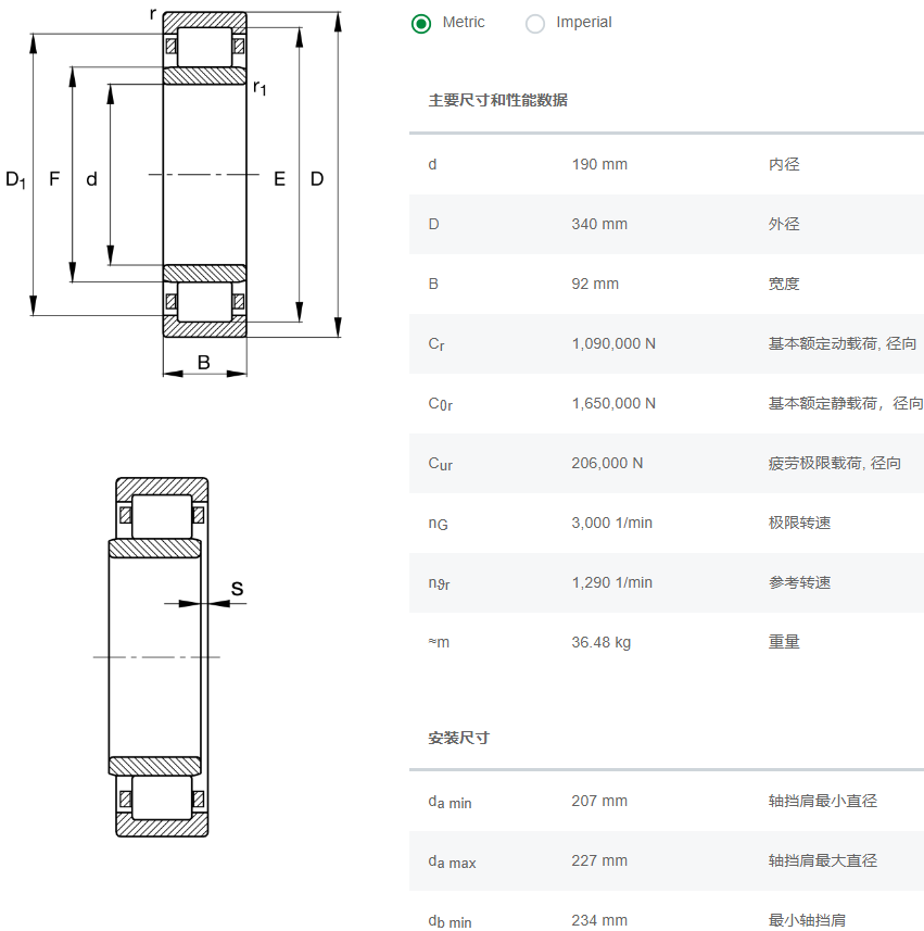 NU2238E.M1.C3軸承數(shù)據(jù)