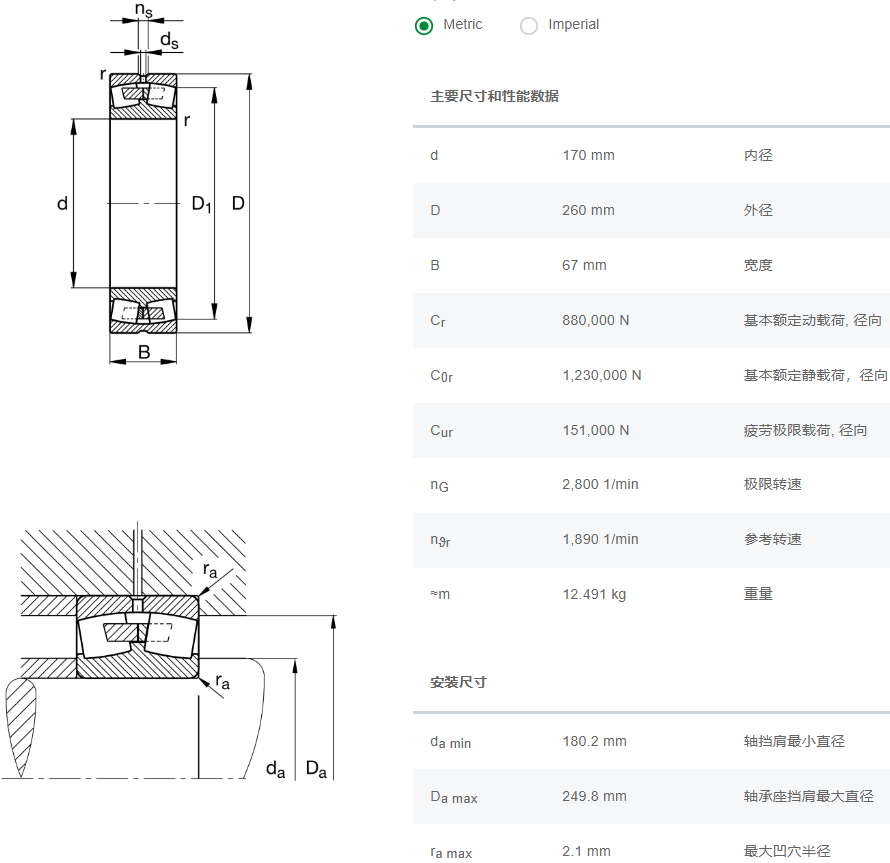 23034-E1A-XL-M-C3軸承數(shù)據(jù)