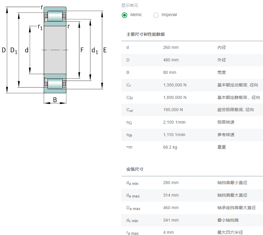 NJ252-E-TB-M1軸承規(guī)格