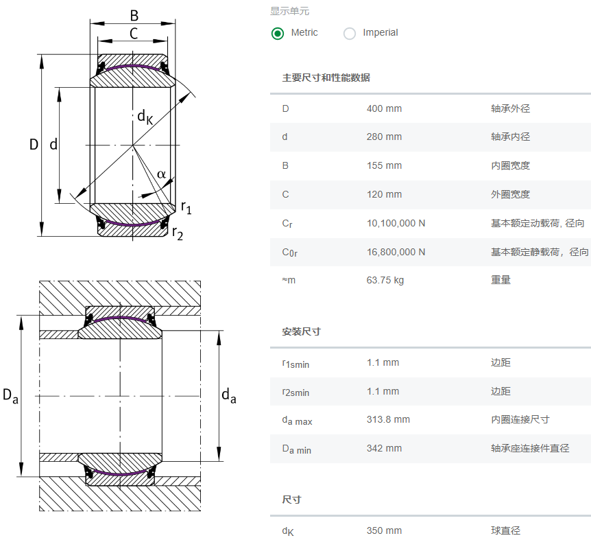 GE280-UK-2RS