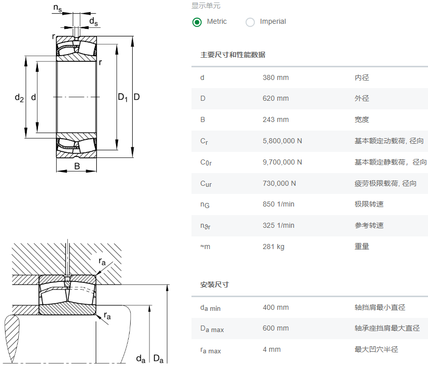 24176-BE-XL數(shù)據(jù)規(guī)格