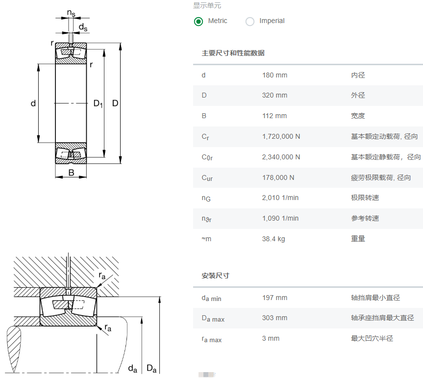 23236-E1A-XL-M軸承數(shù)據(jù)