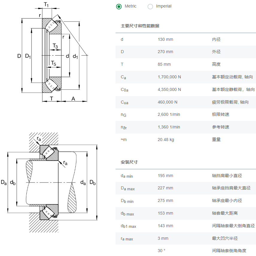 29426-E1-XL軸承數(shù)據(jù)