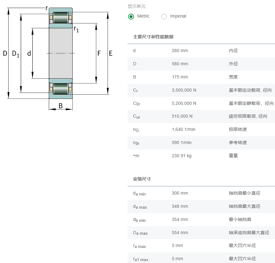 NU2356EX.TB.M1.C3規(guī)格數(shù)據(jù)