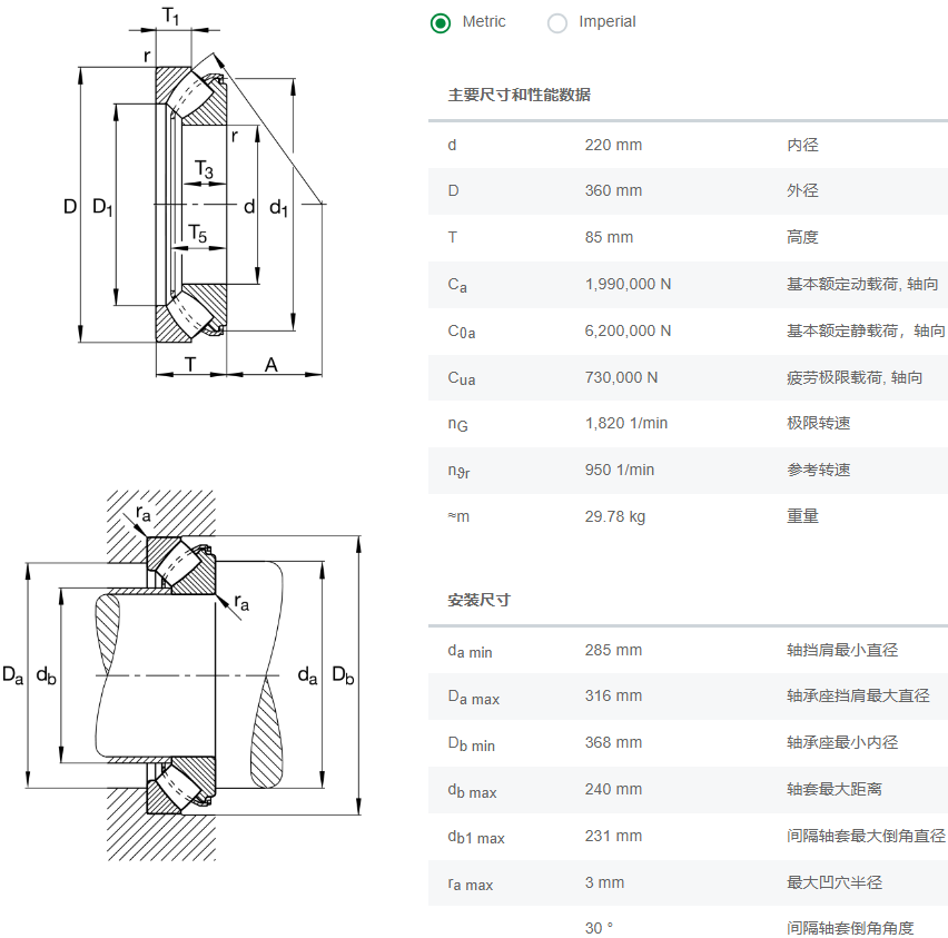 29344-E1-XL軸承數(shù)據(jù)