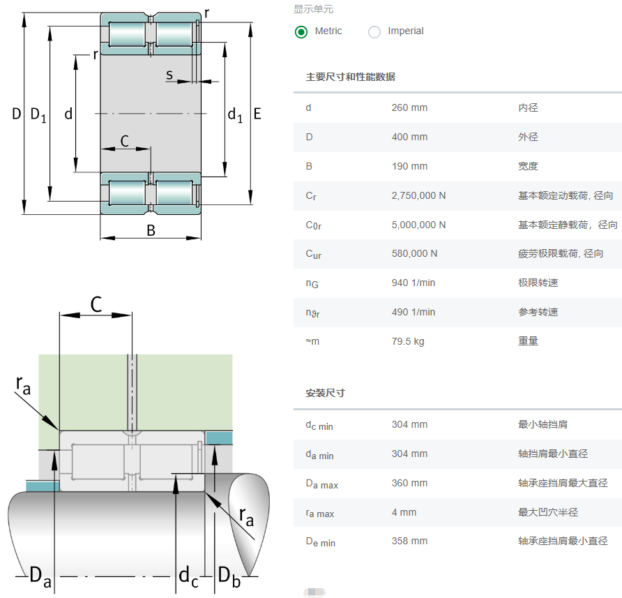 SL185052-TB-C3軸承數(shù)據(jù)