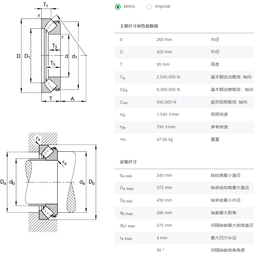 29352-E1-XL軸承數(shù)據(jù)