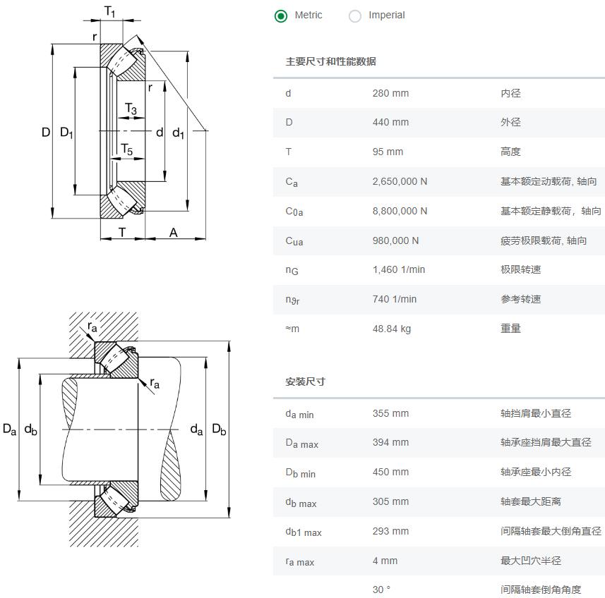 29356-E1-XL軸承數(shù)據(jù)