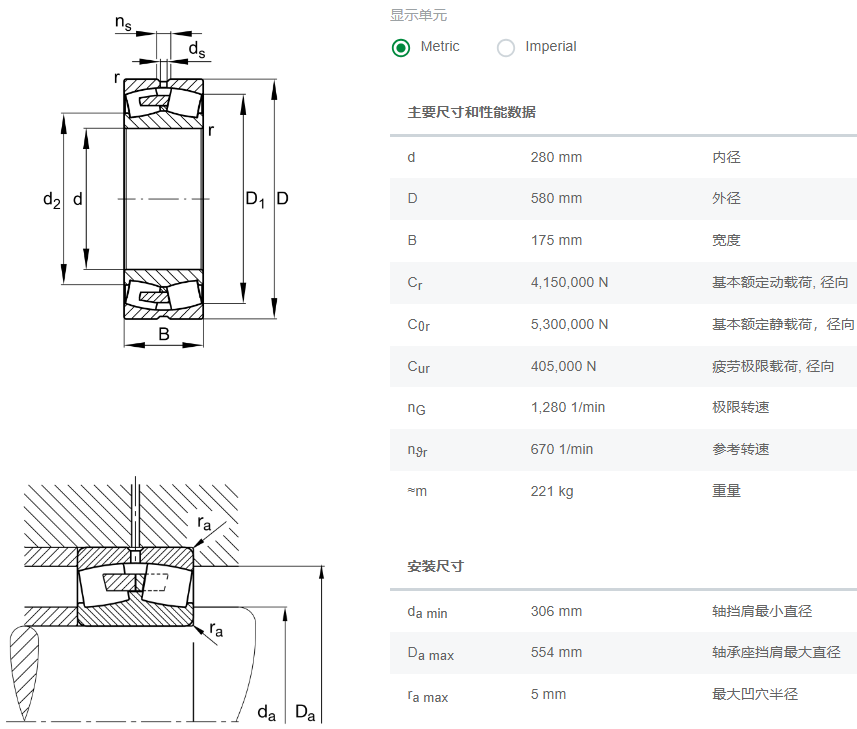 22356-BEA-XL-MB1-C3軸承數(shù)據(jù)