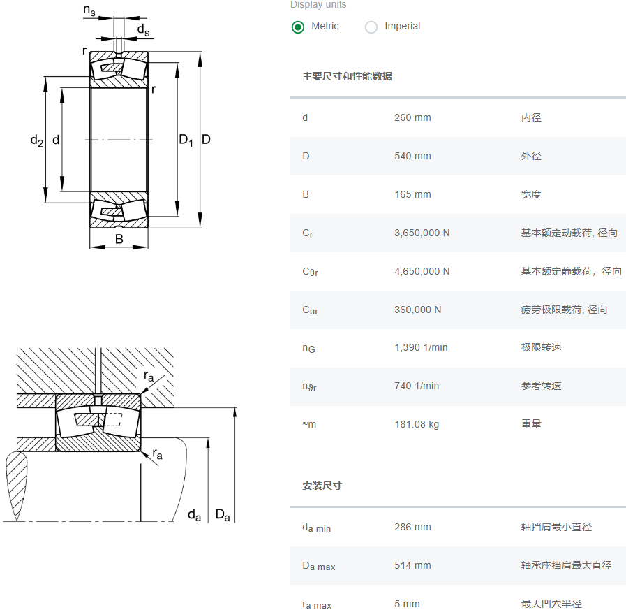 22352E1A.MB1.C3軸承數(shù)據(jù)