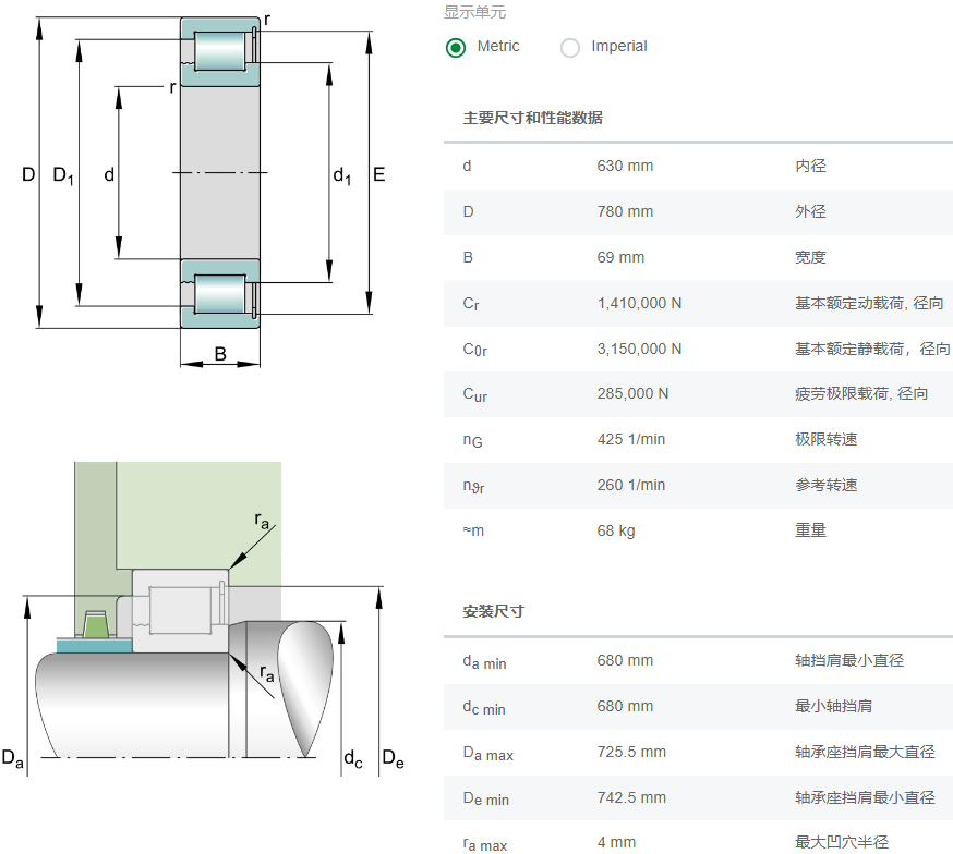 SL1818/630E-TB-C3軸承數(shù)據(jù)