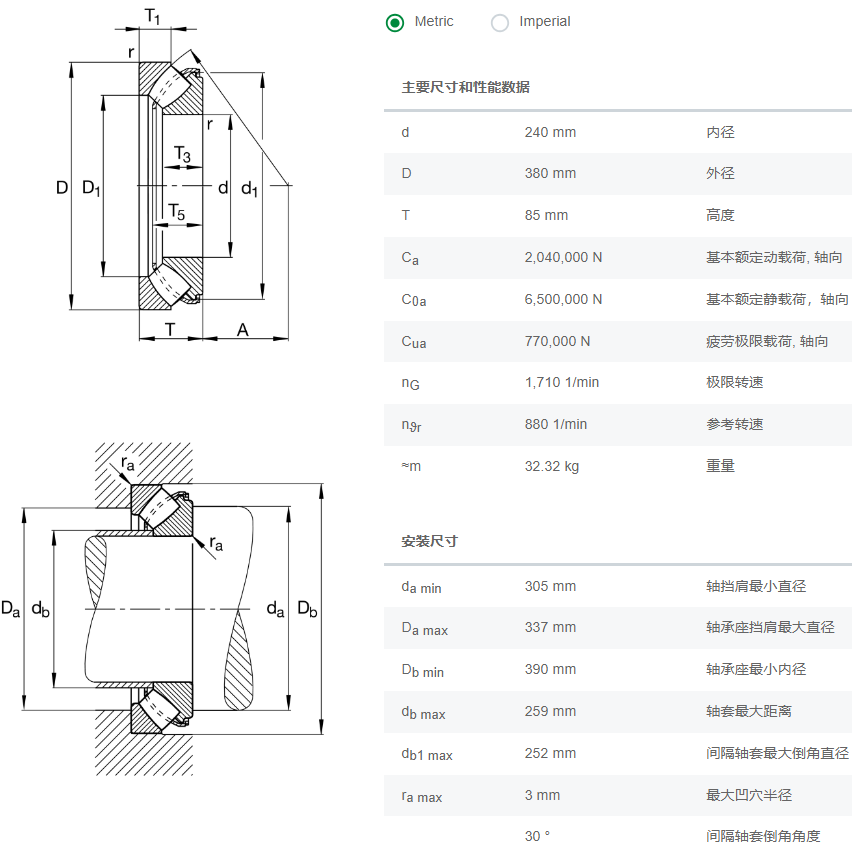 29348-E1-XL軸承數(shù)據(jù)