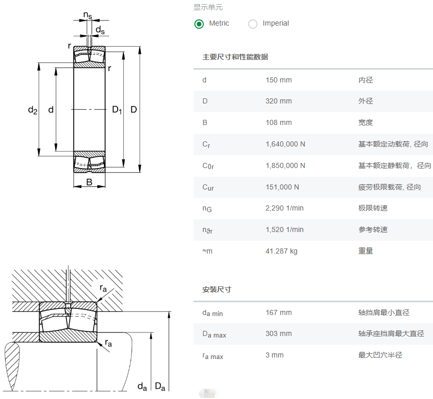 22330-E1-XL-C3軸承數(shù)據(jù)