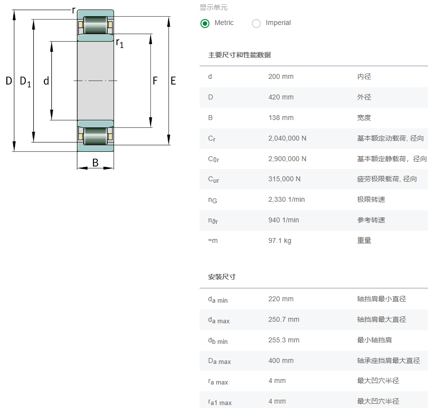 NU2340-EX-TB-M1-C3軸承數(shù)據(jù)