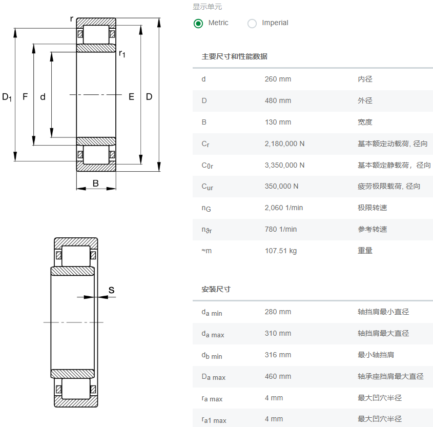 NU2252-E-M1-C3軸承數(shù)據(jù)