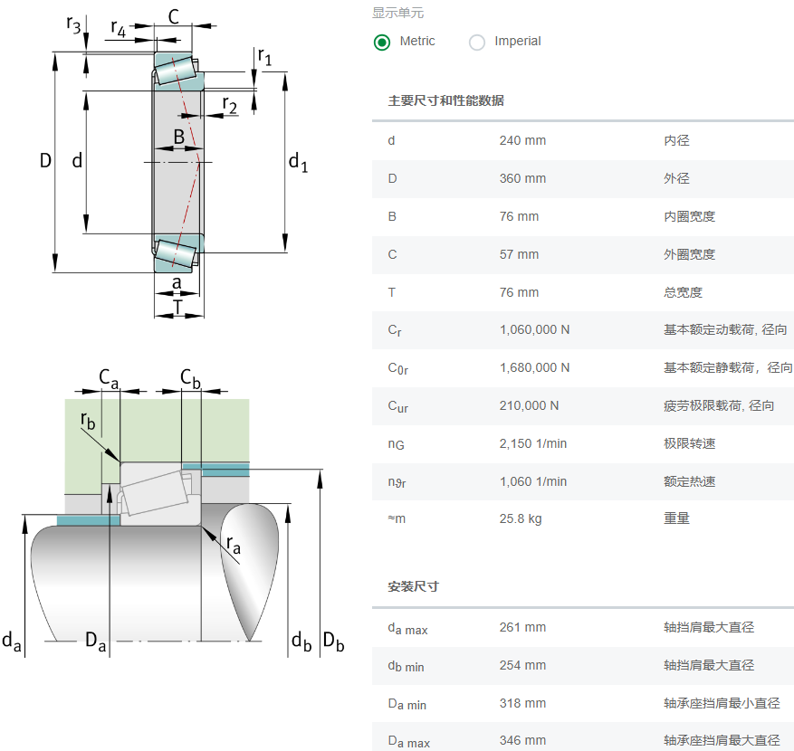 32048-X-XL軸承數(shù)據(jù)