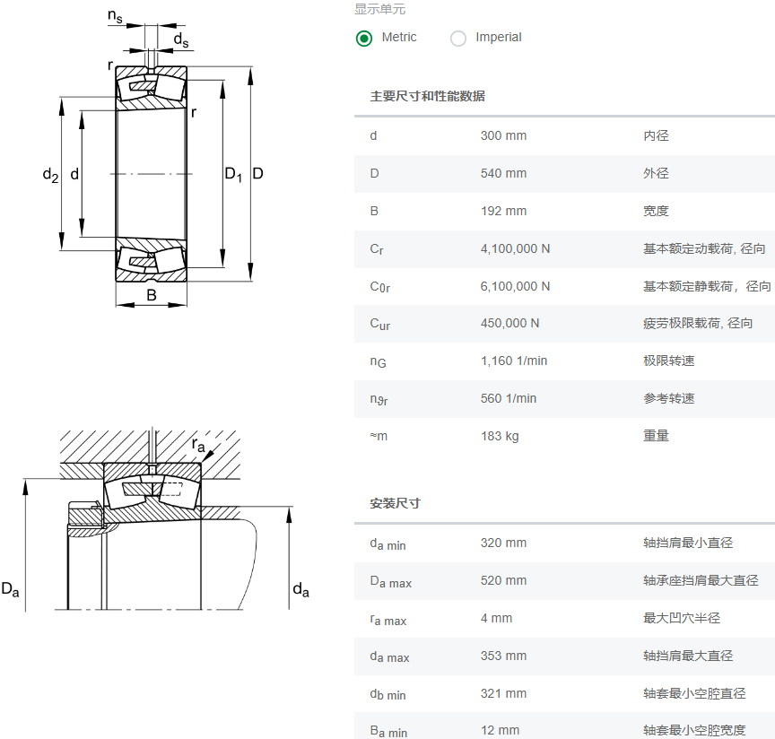 23260-BEA-XL-K-MB1-C3軸承數(shù)據(jù)