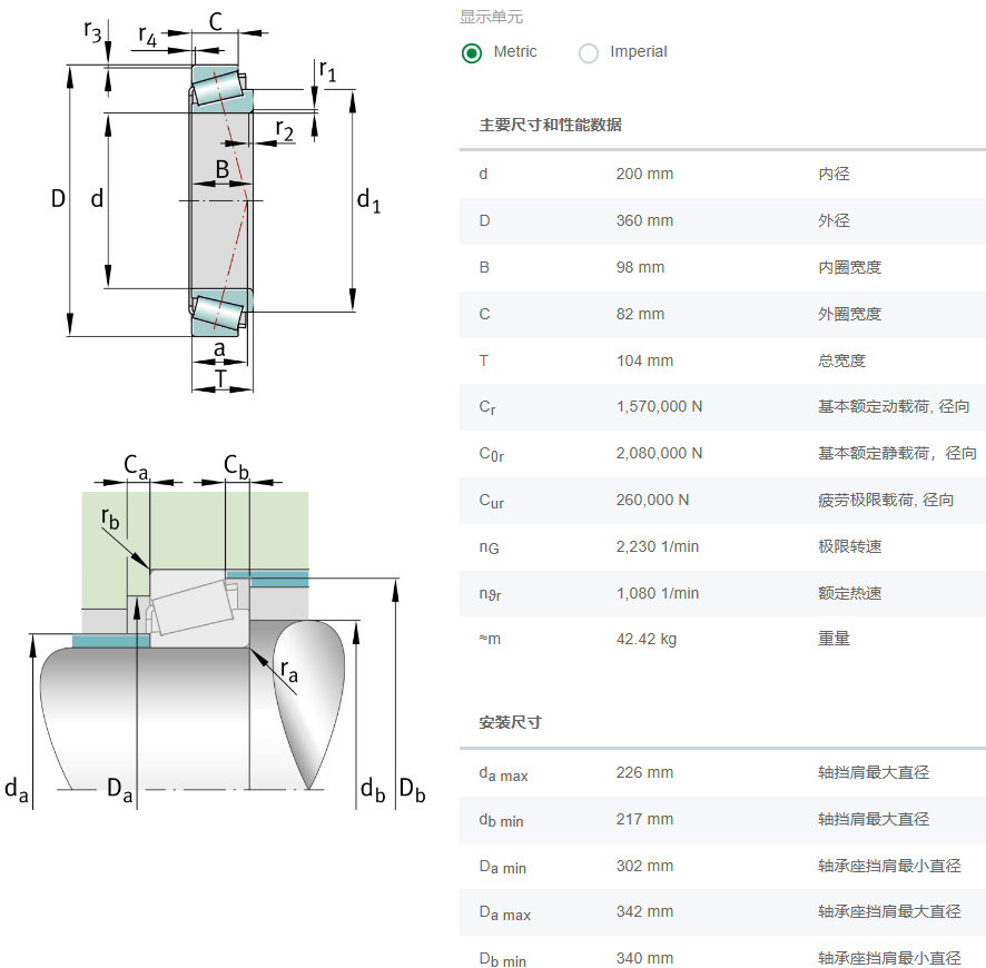 32240-XL軸承數(shù)據(jù)