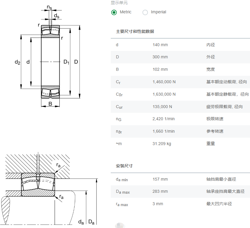 22328-E1-XL軸承數(shù)據(jù)