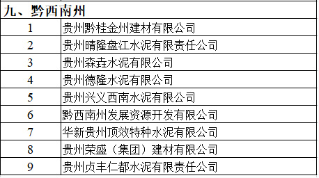 企業(yè)名單