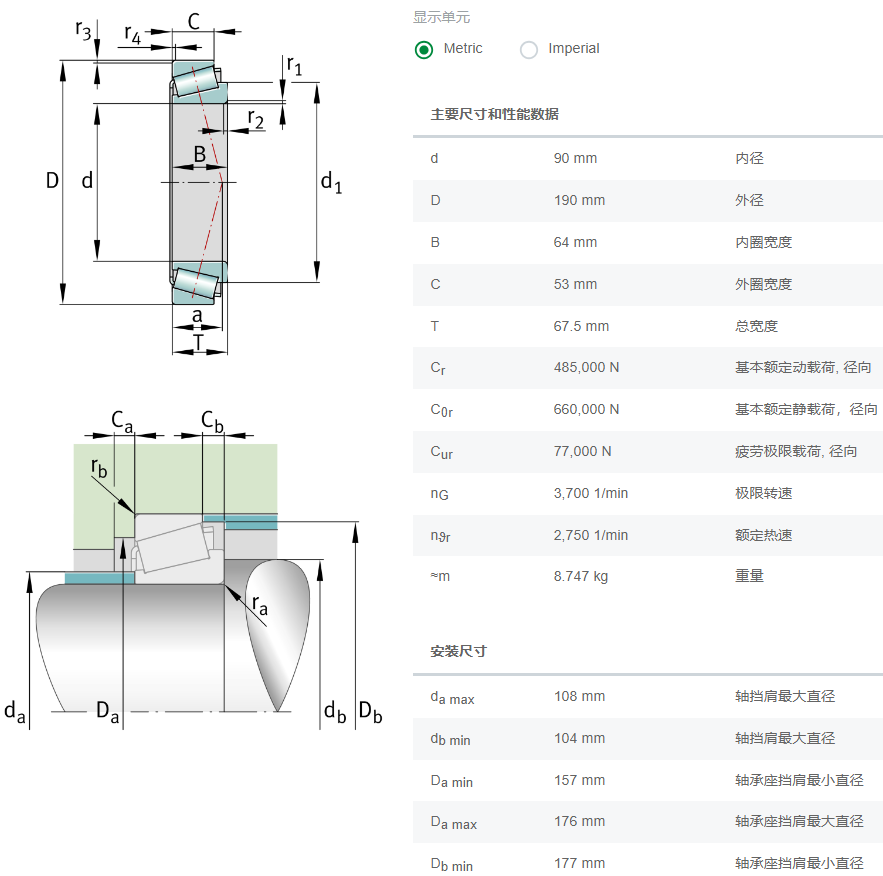 32318A軸承數據