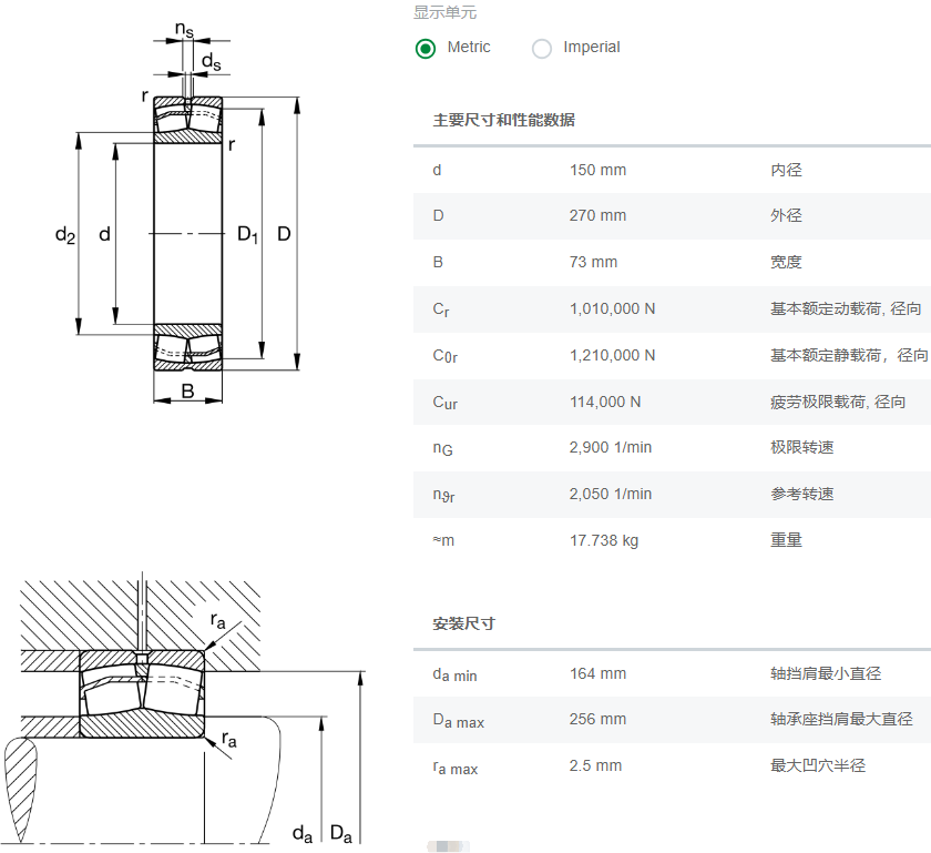 22230-E1-XL-C3軸承數(shù)據(jù)