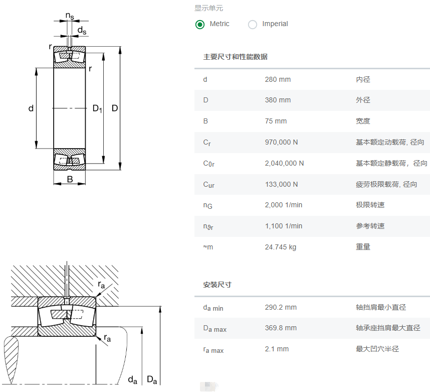 23956MB軸承數(shù)據(jù)