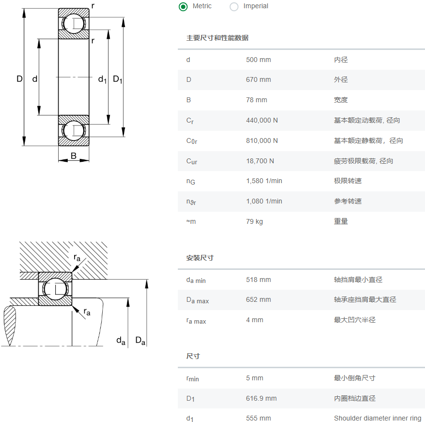 ◆619/500M軸承數(shù)據(jù)