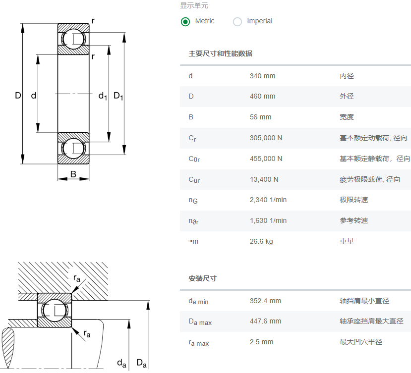 61968M軸承數(shù)據