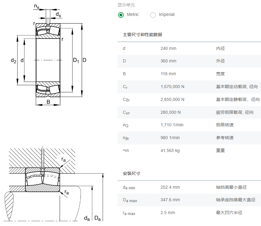 24048-BE-XL-C3軸承數(shù)據(jù)