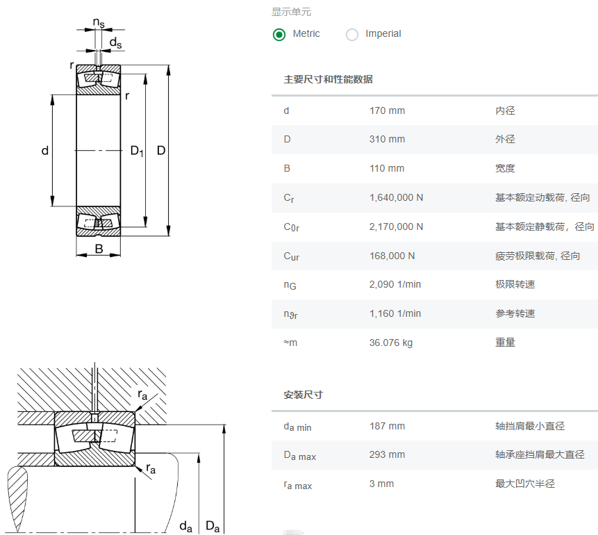 23234-E1A-XL-M軸承數(shù)據(jù)