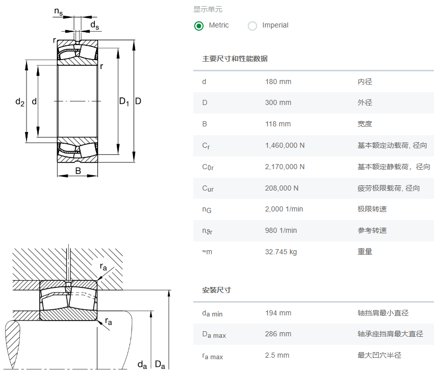 24136-BE-XL軸承數(shù)據(jù)