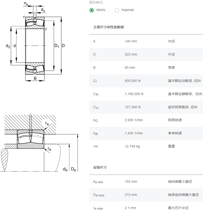 24128-BE-XL軸承數(shù)據(jù)